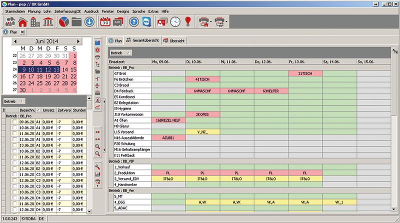 Auf einen Blick sehen, wo noch Lücken in der Planung bestehen. Mit einem Doppelklick können diese einfach geschlossen werden.