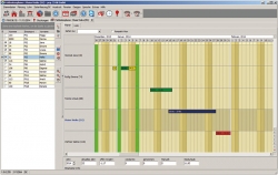 Fehlzeitenplaner mit Fehlzeitenübersicht