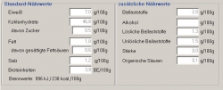 Nährwerte